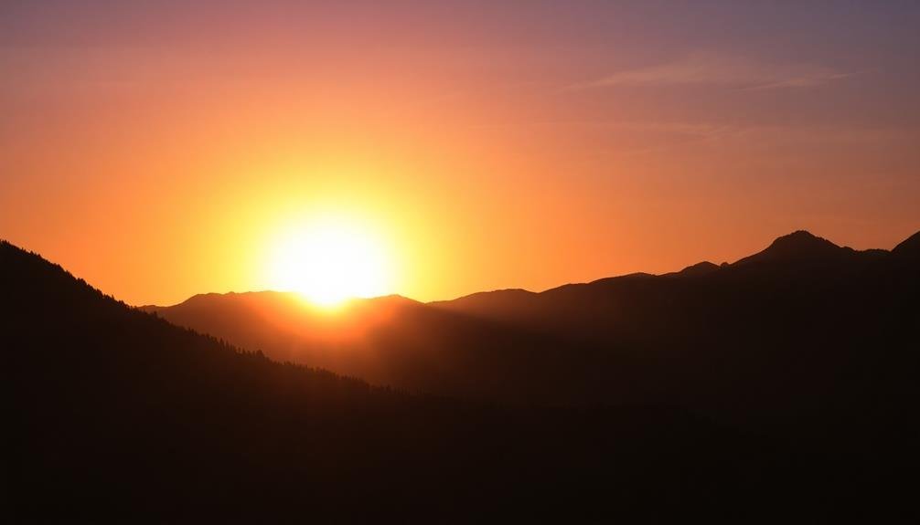 high dynamic range halos